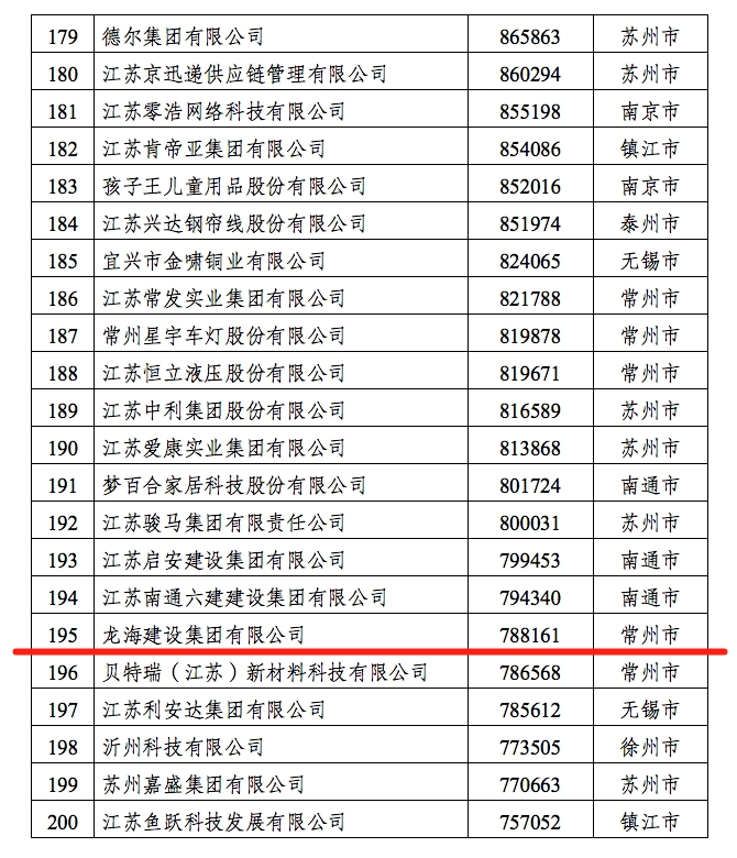 118彩图免费印刷区